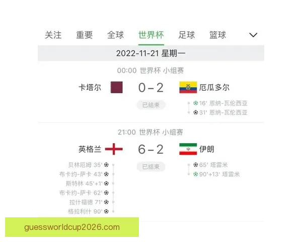 世界杯足球赛事竞猜平台最新玩法攻略全解析